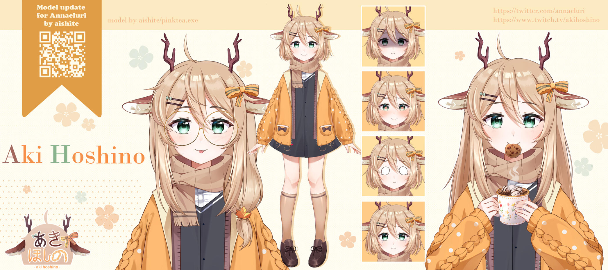 Full model, complex colouring